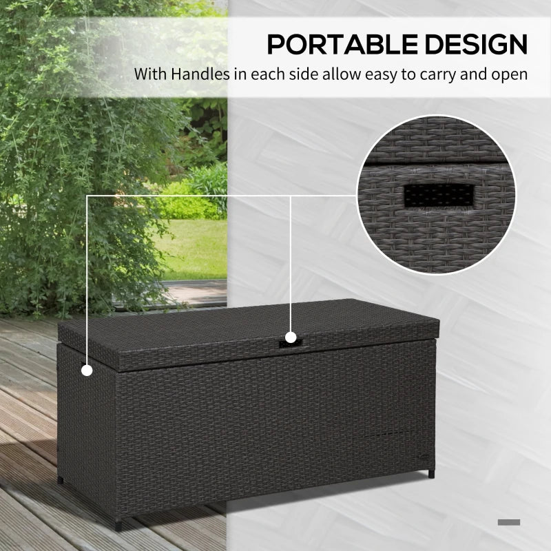 Outdoor Storage Box Wicker Patio Deck Box Bin Rattan Foot Stool w/Steel Frame Large Capacity Rectangle Coffee Table w/Handle