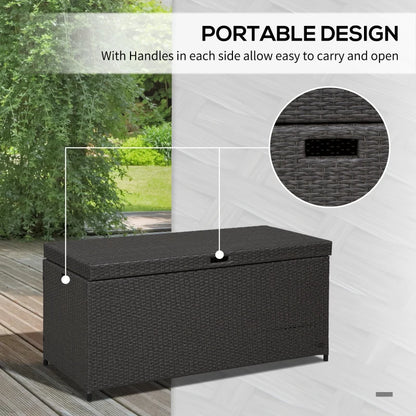 Outdoor Storage Box Wicker Patio Deck Box Bin Rattan Foot Stool w/Steel Frame Large Capacity Rectangle Coffee Table w/Handle