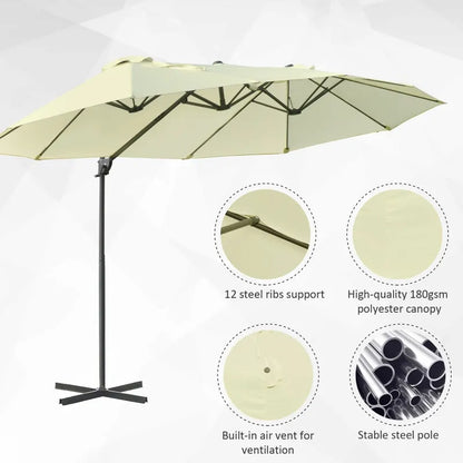 Outdoor Patio Umbrella Offset Cantilever Umbrella with Twin Canopy Sunshade Umbrella with Lift Beige